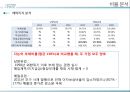 매일유업과 남양유업,매일유업기업 소개,남양유업마케팅,브랜드마케팅,서비스마케팅,글로벌경영,사례분석,swot,stp,4p 12페이지