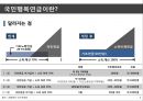 노인복지,국민행복연금,노인복지 현황,국민행복연금에 관한 논란,노령연금 개정 9페이지