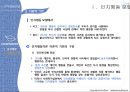 사회복지 실천론,인지행동모델 인지 재구조화,인지행동 모델,인지행동이론,인지이론 4페이지