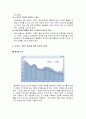 무자녀 가족이란-딩크족,딘스족,불임부부,무자녀 가족의 특징,출산율 감소, 이혼율 증가,기업의 출산장려제도(유한킴벌리),정부의 출산장려정책(프랑스) 7페이지