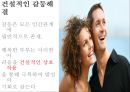 인간간의 갈등,갈등의 종류,갈등해결 방식,부부간의 의사소통,열린대화 12페이지