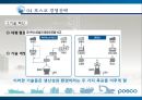 포스코 기업분석,포스코 경영,포스코사례,브랜드마케팅,서비스마케팅,글로벌경영,사례분석,swot,stp,4p 11페이지