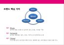 Mnet의 통합마케팅전략[Mnet Integrated marketing strategy] 3페이지