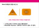 Mnet의 통합마케팅전략[Mnet Integrated marketing strategy] 12페이지