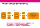 Mnet의 통합마케팅전략[Mnet Integrated marketing strategy] 18페이지