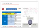 롯데백화점 vs 신세계백화점 복리후생제도 비교분석 4페이지