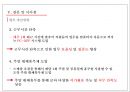 롯데백화점 vs 신세계백화점 복리후생제도 비교분석 22페이지