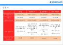 엠브라에르. EMBRAER. 세계 최대 중소형 항공기 생산기업. 브라질기업 39페이지