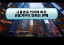 금융환경 변화에 따른 금융기관의 마케팅 전략 1페이지