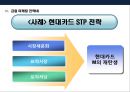 금융환경 변화에 따른 금융기관의 마케팅 전략 11페이지