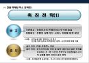 금융환경 변화에 따른 금융기관의 마케팅 전략 20페이지