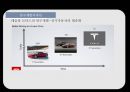 테슬라 모터스 친환경자동차 산업 선두에 서다[Tesla Motors stand in the automotive industry leader in eco-friendly] 46페이지
