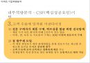 [ 이마트 마케팅사례연구 PPT ] EAMRT 이마트 기업분석과 성공요인및 이마트 마케팅 SWOT,STP,4P전략분석과 향후전략제안 14페이지