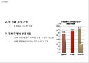 [ 이마트 마케팅사례연구 PPT ] EAMRT 이마트 기업분석과 성공요인및 이마트 마케팅 SWOT,STP,4P전략분석과 향후전략제안 28페이지