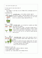 성인간호학 기흉 케이스스터디 A+ 자료 6페이지