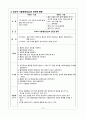 성인간호학 기흉 케이스스터디 A+ 자료 17페이지