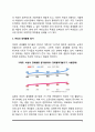 성사랑사회-여성이 하는 많은 일들이 사회적으로 정당한 인정을 받기 어려운 이유는 무엇이며, 일하는 여성들이 겪는 어려움은 어떤 것이 있는지, 구체적인 경험과 사례를 들어 서술. 3페이지