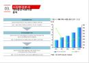 유니클로 글로벌마케팅 성공사례 (유니클로 기업분석 SWOT,STP,7P전략분석과 나만의 7P 제안) 18페이지