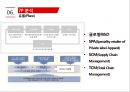 유니클로 글로벌마케팅 성공사례 (유니클로 기업분석 SWOT,STP,7P전략분석과 나만의 7P 제안) 33페이지