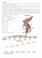 유니클로 글로벌마케팅 성공사례 (유니클로 기업분석 SWOT,STP,7P전략분석과 나만의 7P 제안) 9페이지