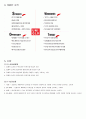 유니클로 글로벌마케팅 성공사례 (유니클로 기업분석 SWOT,STP,7P전략분석과 나만의 7P 제안) 16페이지