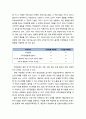 [생활지도와 상담] 인지적 행동수정에 대한 이해 - 자기조절, 자기주장, 모델링(모방학습), 자기교시 4페이지