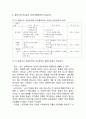 [ 사우스웨스트항공 마케팅사례분석 보고서 ] 사우스웨스트 기업분석과 SWOT분석및 마케팅 사례연구및 사우스웨스트항공 현 문제점과 미래전략방안연구 8페이지