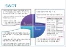 에어부산 마케팅케이스연구 PPT (에어부산 기업분석,서비스분석,SWOT,STP,마케팅4P,에어부산 전략제안,향후전망) 17페이지