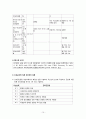 Tuberculosis 결핵 15페이지