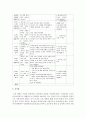 (교직실무 D형) 생활주제별 교육계획안 작성에 대해 논하시오(기본 작성 원리,  들어가야 할 구성요소,  생활주제별 교육계획안의 예시) : 생활주제별 12페이지