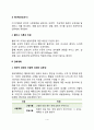 교육심리학1. 콜버그(Kohlberg)의 도덕성 발달이론을 설명하고, 그 교육적 시사점을 논하시오 2. 계속적 강화와 간헐적 강화의 유용성을 들고, 네 가지 강화계획(reinforcement schedule)에 대해 실생활의 예를 제시 4페이지