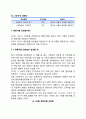 교육심리학-1.콜버그(Kohlberg)의 도덕성 발달이론을 설명하고, 그 교육적 시사점을 논하시오 2.계속적 강화와 간헐적 강화의 유용성을 들고, 네 가지 강화계획(reinforcement schedule)에 대해 실생활의 예를 제시 9페이지