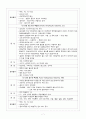 백혈구 장애 대상자 간호 (호중구감소증 / 백혈병) 7페이지