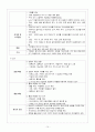 백혈구 장애 대상자 간호 (호중구감소증 / 백혈병) 14페이지