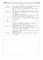 간호 의학 기분장애 report 18페이지