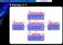 SK이노베이션 기업가치평가 [에스케이이노베이션 기업분석, 재무분석, 재무제표분석] 17페이지