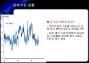 SK이노베이션 기업가치평가 [에스케이이노베이션 기업분석, 재무분석, 재무제표분석] 23페이지