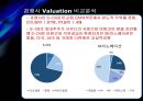 SK이노베이션 기업가치평가 [에스케이이노베이션 기업분석, 재무분석, 재무제표분석] 35페이지