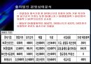 SK이노베이션 기업가치평가 [에스케이이노베이션 기업분석, 재무분석, 재무제표분석] 36페이지