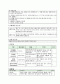 Schizophrenia 케이스  5페이지