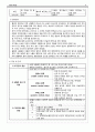 뇌졸중 CASE  4페이지