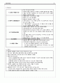 뇌졸중 CASE  6페이지