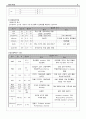 뇌졸중 CASE  9페이지