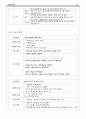 뇌졸중 CASE  11페이지