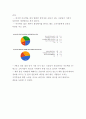 [A+] 아웃백 기업분석과 서비스분석,아웃백 마케팅(4P,STP,SWOT)사례, 아웃백 문제점과 개선방안 제안연구 17페이지