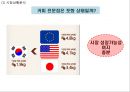 [ 이디야커피 마케팅사례 PPT ] 이디야커피 브랜드분석, 이디야 마케팅 SWOT,STP,4P전략, 이디야 현 문제점과 해결방안제안 9페이지