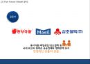 [ 이디야커피 마케팅사례 PPT ] 이디야커피 브랜드분석, 이디야 마케팅 SWOT,STP,4P전략, 이디야 현 문제점과 해결방안제안 14페이지