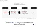 [ 이디야커피 마케팅사례 PPT ] 이디야커피 브랜드분석, 이디야 마케팅 SWOT,STP,4P전략, 이디야 현 문제점과 해결방안제안 19페이지