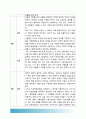 학교는죽었다 교육사회학] ‘학교는 죽었다’ 읽고 내용을 요약하고 자기말로 소감(느낀점)을 작성, 라이머 학교는죽었다 내용요약+소감(느낀점) 9페이지