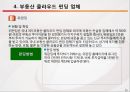 부동산 클라우드 펀딩(개념, 관련법, 업체 조사) 15페이지